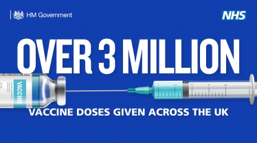 Over 3 million vaccines given